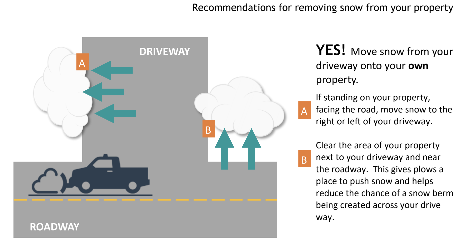How to Remove Snow_Cropped